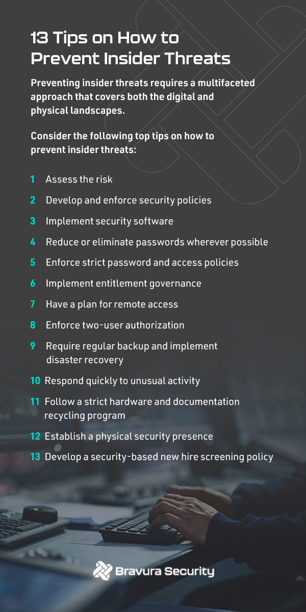 13 Tips on How to Prevent Insider Threats