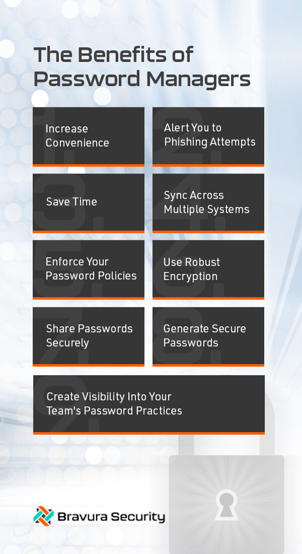 The Benefits of Password Managers