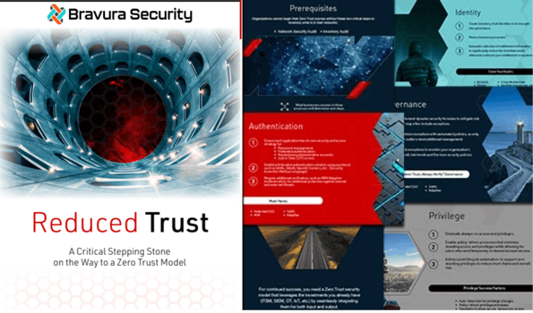 FY25 Infographic Zero Trust Updated