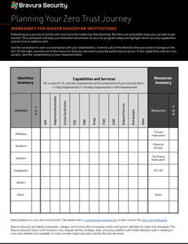 FY25 Updated WorkSheet _ Plan Your Zero Trust Journey