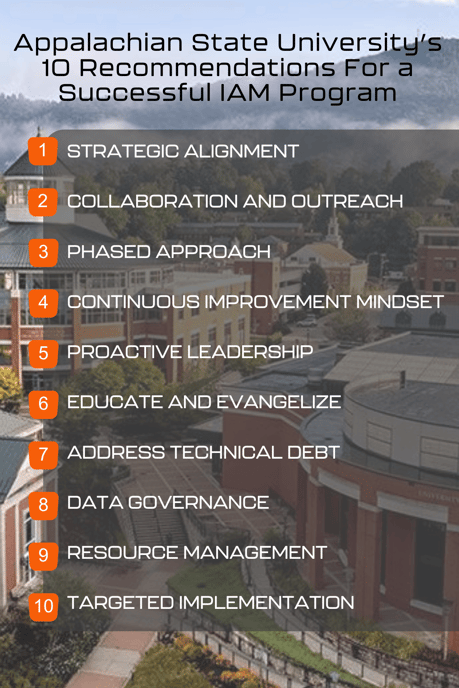 List Image  10 Higher Ed Recommendations 