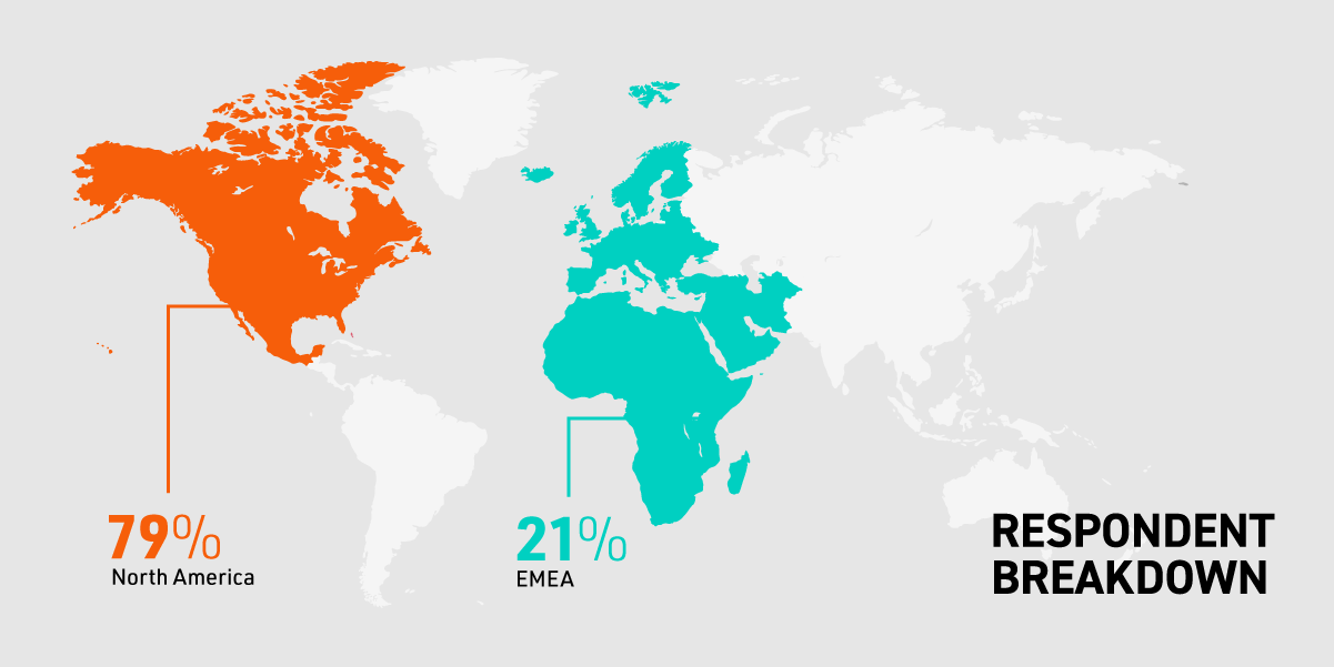 Most Organizations Are Lagging Behind on Governance