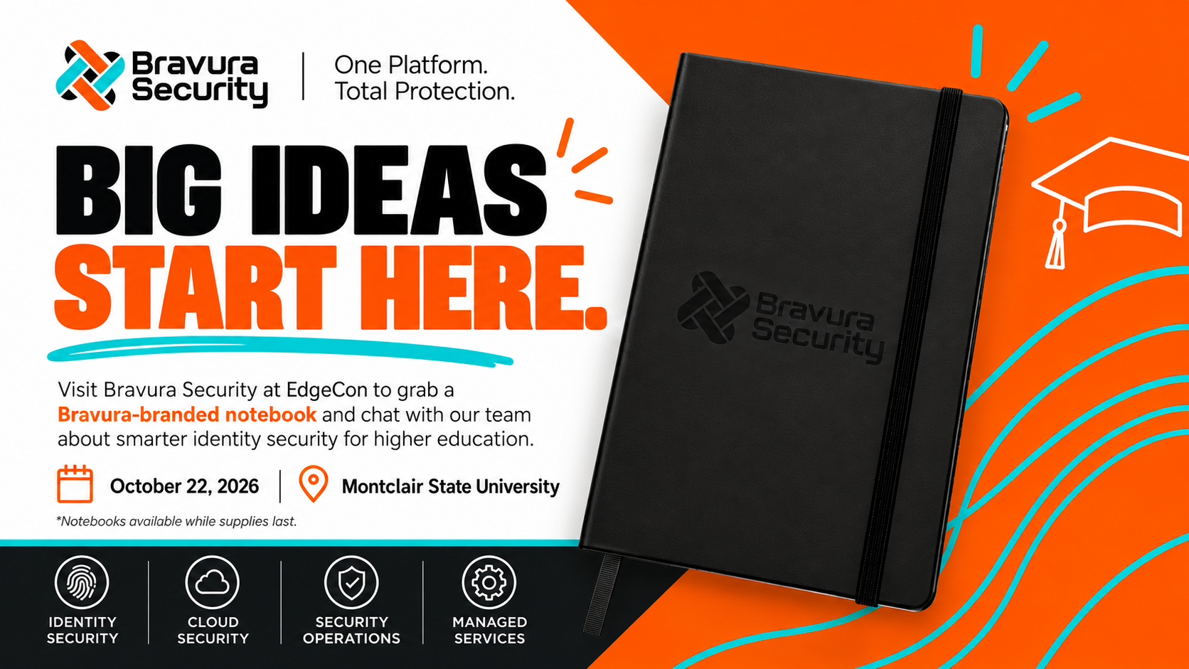 Big Ideas Start Here (1)