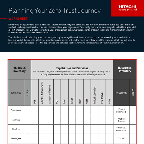 Zero Trust Worksheet