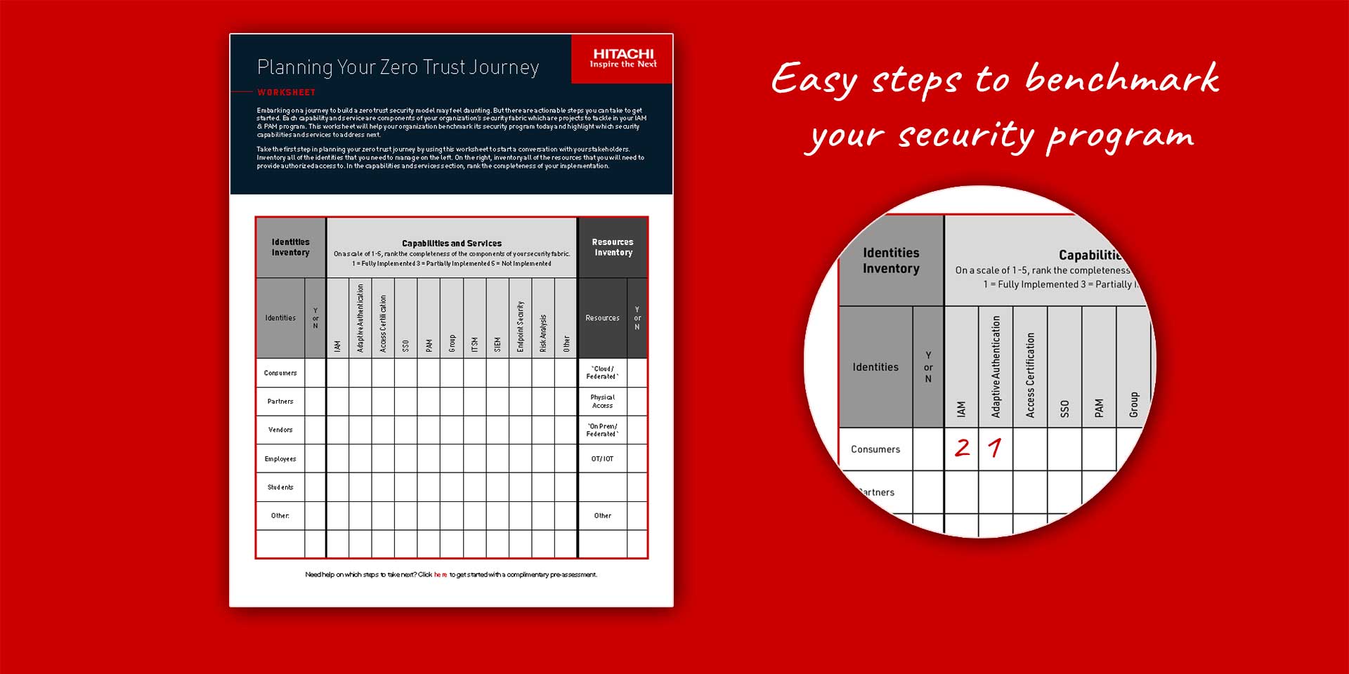 Zero Trust Security Workbook